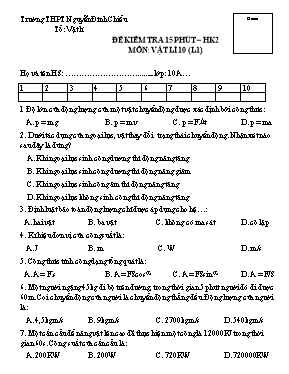 Đề kiểm tra 15 phút học kỳ II môn Vật lý Lớp 