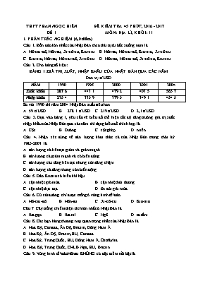 Đề kiểm tra 45 phút môn Địa lý Lớp 11 - Đề 1 - Năm học 2016-2017 - Trường THPT Phan Ngọc Hiển