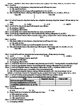 Đề kiểm tra 45 phút môn Hóa học Lớp 8