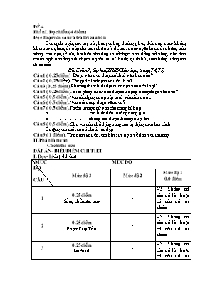 Đề kiểm tra chất lượng cuối năm môn Ngữ văn Lớp 7