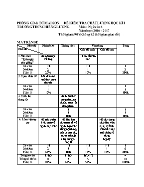 Đề kiểm tra chất lượng học kì I môn Ngữ văn L