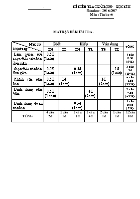 Đề kiểm tra chất lượng học kì II môn Tin học 