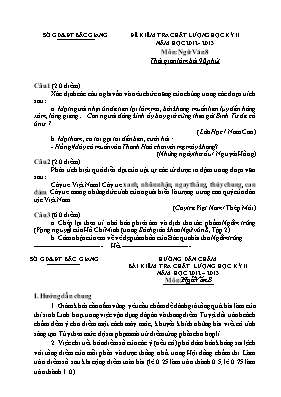 Đề kiểm tra chất lượng học kỳ II môn Ngữ văn