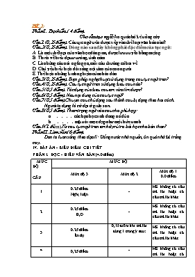 Đề kiểm tra cuối năm môn Ngữ văn Lớp 7