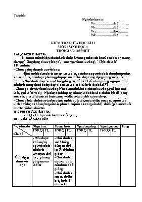 Đề kiểm tra giữa học kì II môn Sinh học 9