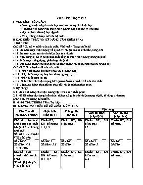 Đề kiểm tra học kì 2 môn Vật lý Lớp 6