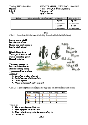 Đề kiểm tra học kì II môn Tin học Lớp 6 (Phần
