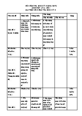 Đề kiểm tra học kì II môn Vật lý Lớp 6 - Năm 