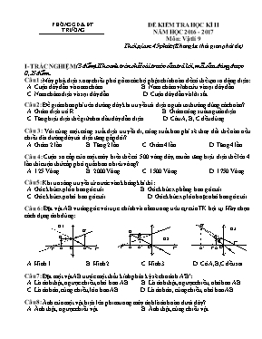 Đề kiểm tra học kì II môn Vật lý Lớp 9 - Năm 