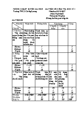 Đề kiểm tra học kỳ 1 môn Ngữ văn Lớp 8 - Năm 