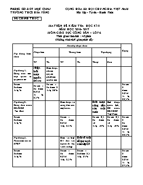 Đề kiểm tra học kỳ 2 môn Giáo dục công dân Lớ