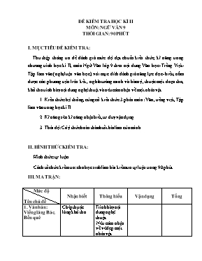 Đề kiểm tra học kỳ 2 môn Ngữ văn 9 - Năm học 2015-2016