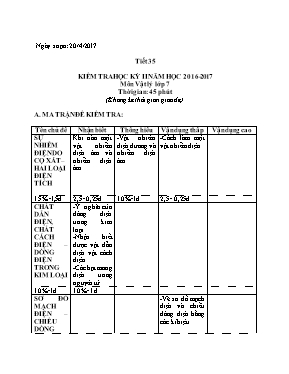 Đề kiểm tra học kỳ 2 môn Vật lý Khối 7 - Năm học 2016-2017
