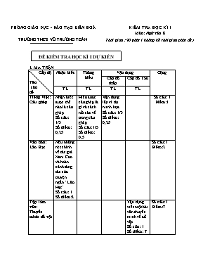 Đề kiểm tra học kỳ I môn Ngữ văn Lớp 8 - Trường THCS Võ Trường Toản