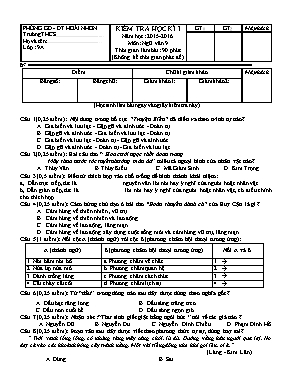 Đề kiểm tra học kỳ I môn Ngữ văn Lớp 9 - Năm 