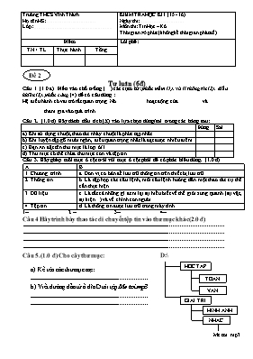 Đề kiểm tra học kỳ I môn Tin học Lớp 6 - Đề s