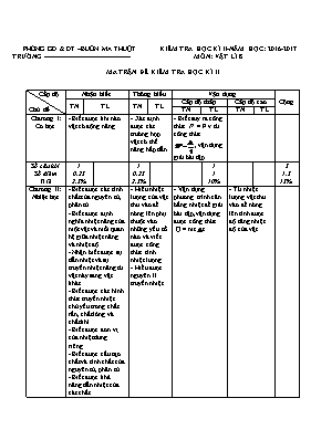 Đề kiểm tra học kỳ I môn Vật lý Lớp 8 - Năm h