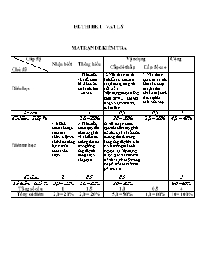 Đề kiểm tra học kỳ I môn Vật lý Lớp 9 - Năm h