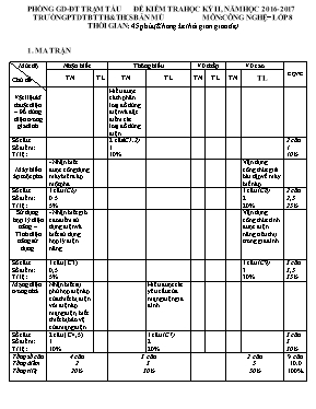 Đề kiểm tra học kỳ II môn Công nghệ Lớp 8 - N