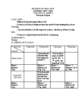 Đề kiểm tra học kỳ II môn Địa lý Lớp 8 - Năm 