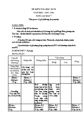 Đề kiểm tra học kỳ II môn Lịch sử Lớp 7 - Năm học 2015-2016