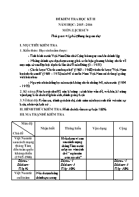 Đề kiểm tra học kỳ II môn Lịch sử Lớp 9 - Năm học 2015-2016