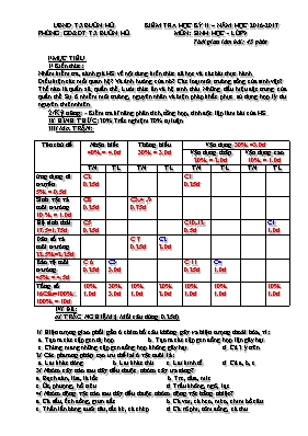 Đề kiểm tra học kỳ II môn Sinh học Lớp 9 - Nă