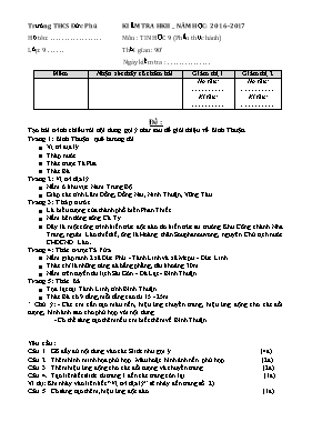 Đề kiểm tra học kỳ II môn Tin học Lớp 9 (Phần thực hành) - Năm học 2016-2017 - Trường THCS Đức Phú (Có đáp án)
