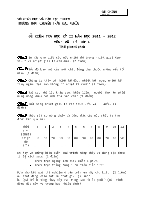 Đề kiểm tra học kỳ II môn Vật lý Lớp 6 - Năm học 2011-2012 - Trường THPT chuyên Trần Đại Nghĩa