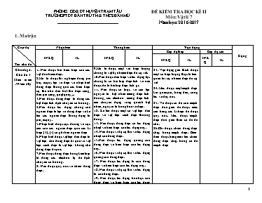 Đề kiểm tra học kỳ II môn Vật lý Lớp 7 - Năm học 2016-2017 - Trường PTDTBT TH & THCS Bản Mù (Có đáp án)