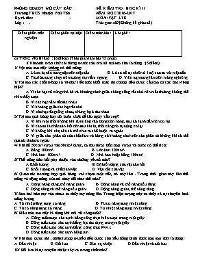 Đề kiểm tra học kỳ II môn Vật lý Lớp 8 - Năm học 2016-2017 - Trường THCS Nhuận Phú Tân