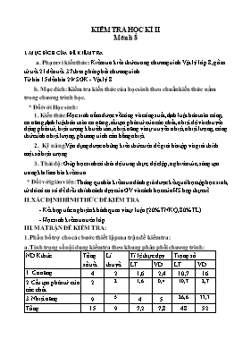 Đề kiểm tra học kỳ II môn Vật lý Lớp 8 - Năm học 2016-2017 - Trường PTDTBT THCS Thắng Mổ (Có đáp án)