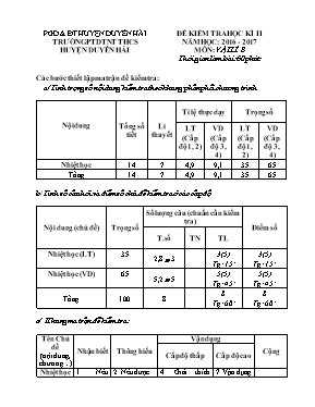Đề kiểm tra học kỳ II môn Vật lý Lớp 8 - Năm 