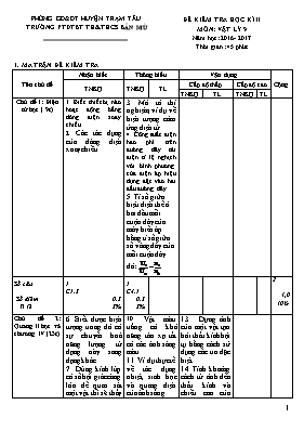 Đề kiểm tra học kỳ II môn Vật lý Lớp 9 - Năm 
