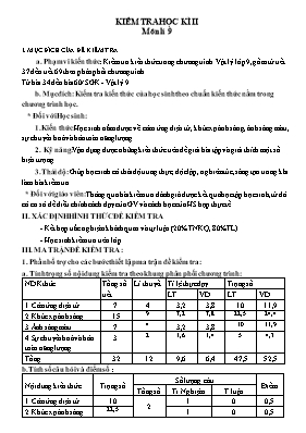 Đề kiểm tra học kỳ II môn Vật lý Lớp 9 - Năm học 2016-2017 - Trường PTDTBT THCS Thắng Mổ (Có đáp án)