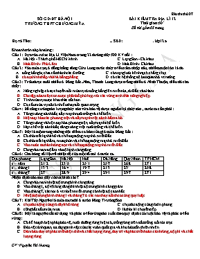 Đề kiểm tra môn Địa lý 12 - Trường THPT Chươn