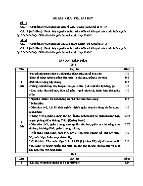 Đề kiểm tra môn Lịch sử Lớp 6 (Có đáp án)