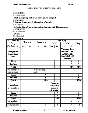Đề kiểm tra thực hành học kì II môn Tin học 7