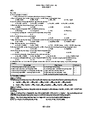 Đề kiểm tra Tiết 10 môn Hóa học Lớp 9 - Đề 1