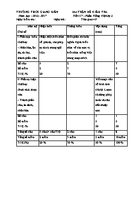 Đề kiểm tra Tiết 117 môn Ngữ văn Lớp 6 - Năm