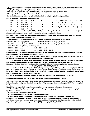 Đề ôn lý thuyết vào Lớp 10 môn Hóa học (Phần 2)