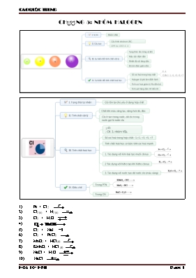 Đề ôn tập Chương 5, 6 môn Hóa học 10