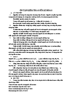 Đề ôn tập kiểm tra giữa kì môn Hóa học 8