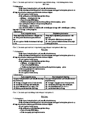 Đề ôn thi học sinh giỏi môn Sinh học Lớp 9