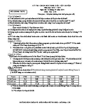 Đề thi chọn học sinh giỏi cấp huyện môn Địa lý Lớp 8 - Năm học 2013-2014