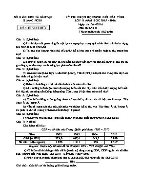 Đề thi chọn học sinh giỏi cấp tỉnh môn Địa lý