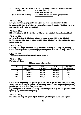 Đề thi chọn học sinh giỏi cấp tỉnh môn Địa lý