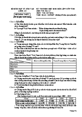 Đề thi chọn học sinh giỏi cấp tỉnh môn Địa lý
