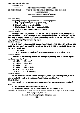 Đề thi chọn học sinh giỏi cấp tỉnh môn Hóa họ