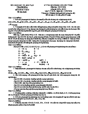 Đề thi chọn học sinh giỏi cấp tỉnh môn Hóa học Lớp 9 - Năm học 2015-2016 - Sở GD & ĐT Thanh Hóa
